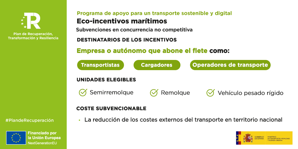 PROGRAMA DE APOYO PARA UN TRANSPORTE SOSTENIBLE Y DIGITAL